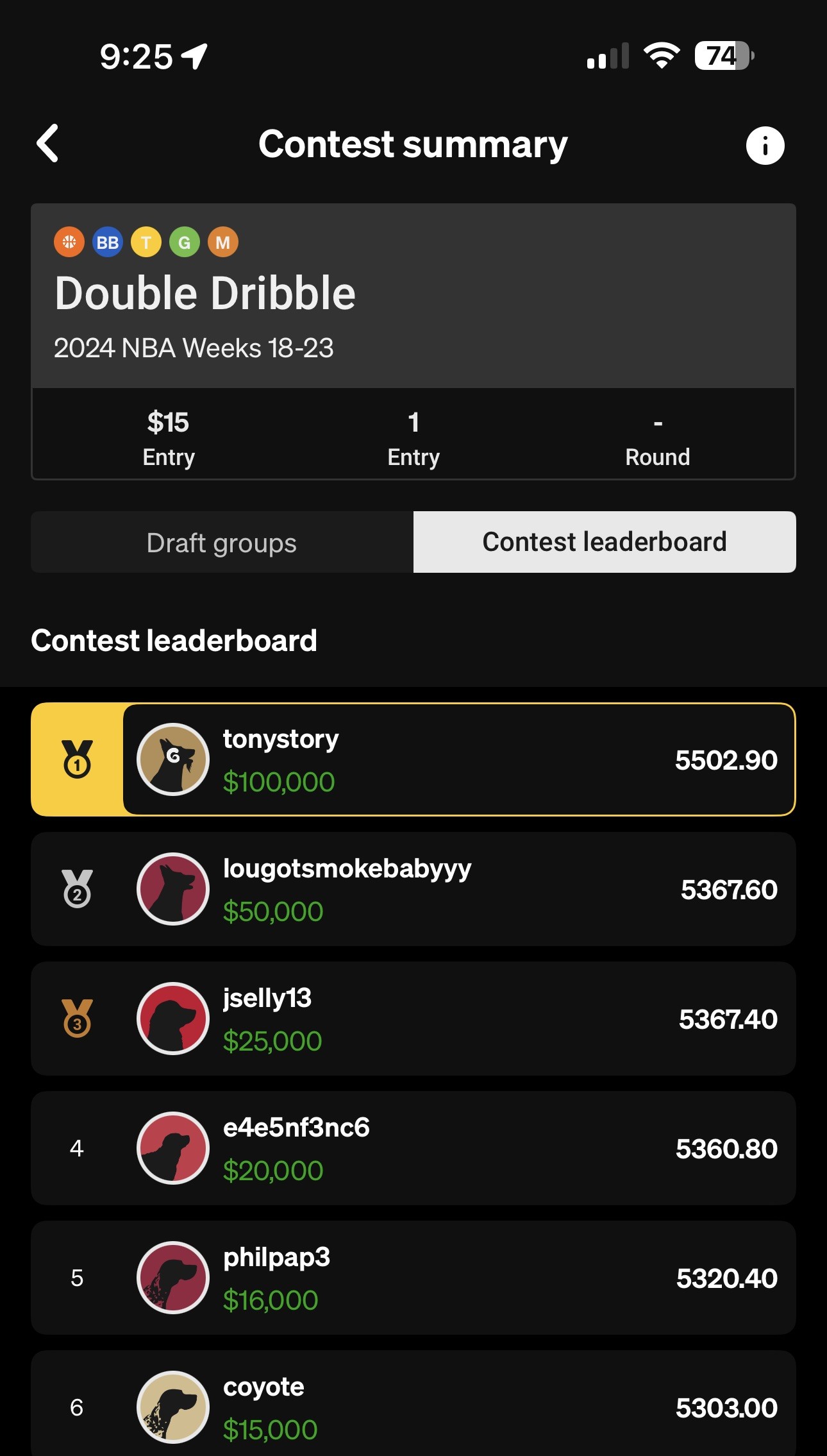 Contest leaderboard win — Double Dribble NBA contest, 1st place, $100,000