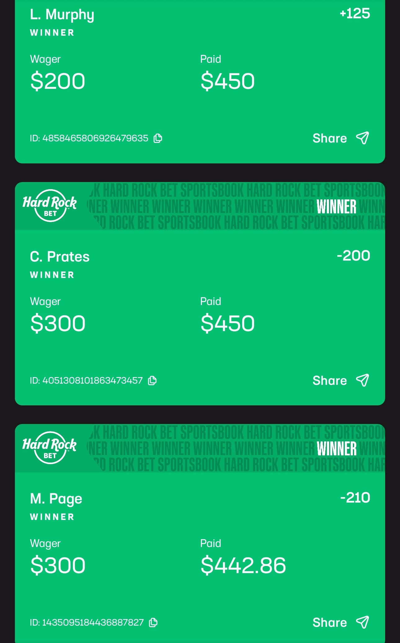 Three finished winning bets — L. Murphy, C. Prates, and M. Page, all winners